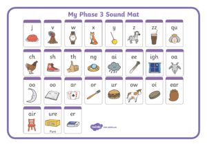 Phase Three Sound Mat